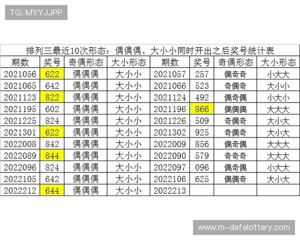 PK10最新开奖走势解析及未来号码趋势全面分析预测