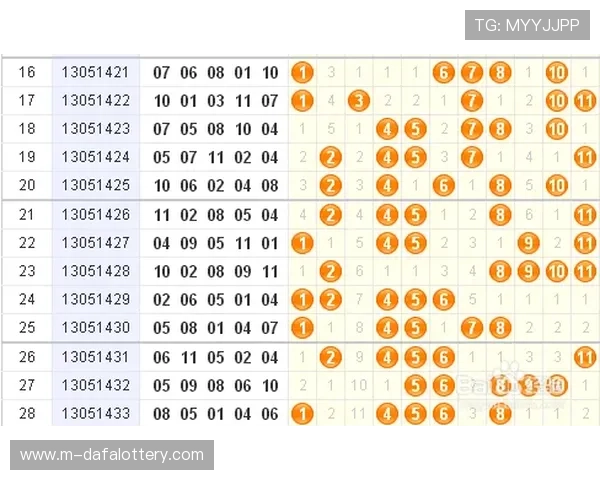 十一选五走势图分析与投注技巧揭秘助你提升购彩胜率