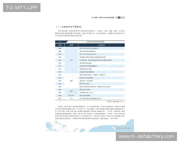 幸运飞艇开奖记录汇总与走势分析全面指南