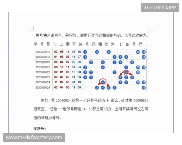 广东11选5明天开奖号码走势分析与选号技巧全攻略