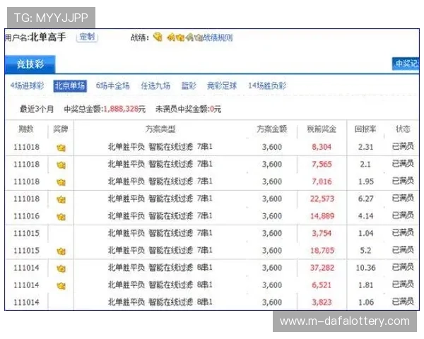 彩票入口全面解析与最新中奖攻略助你轻松掌握技巧