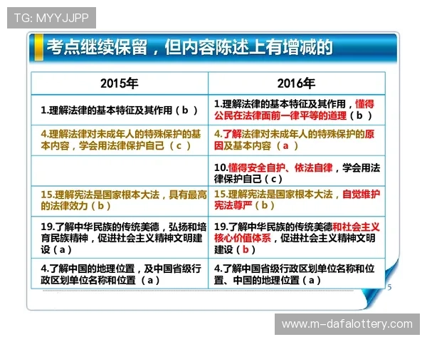 极速飞艇开奖结果分析与投注技巧全方位解读指南 极速飞艇开奖结果分析与投注技巧全方位解读指南