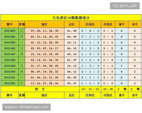 精准掌握广东11选5选号技巧全面提升中奖概率方法揭秘 精准掌握广东11选5选号技巧全面提升中奖概率方法揭秘