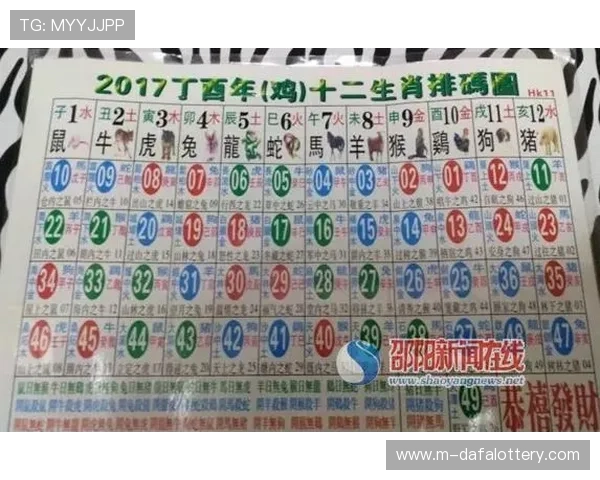 香港六合彩最新开奖结果解析与中奖号码走势全面揭秘 香港六合彩最新开奖结果解析与中奖号码走势全面揭秘