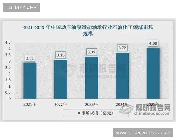 十一选五记录完整分析与长期趋势整理助你稳步提升选号效率技巧方法 十一选五记录完整分析与长期趋势整理助你稳步提升选号效率技巧方法