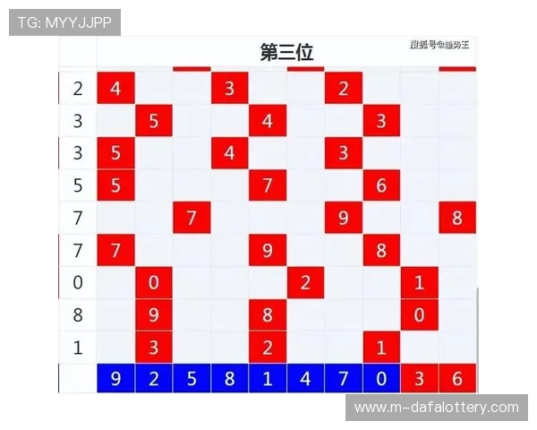 围绕十一选五开奖记录深度解析投注技巧与号码趋势变化每日更新内容
