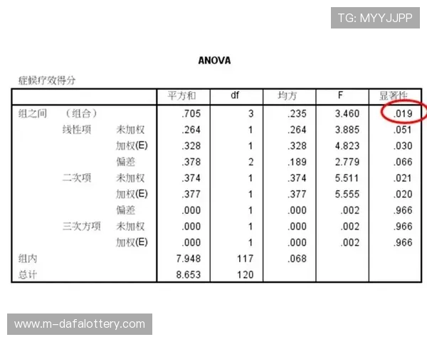 官方飞艇最新开奖结果揭晓 精准数据分析与走势解读