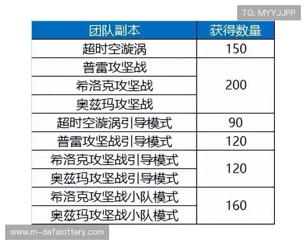 幸运飞艇走势图深度解析与投注技巧全面指南