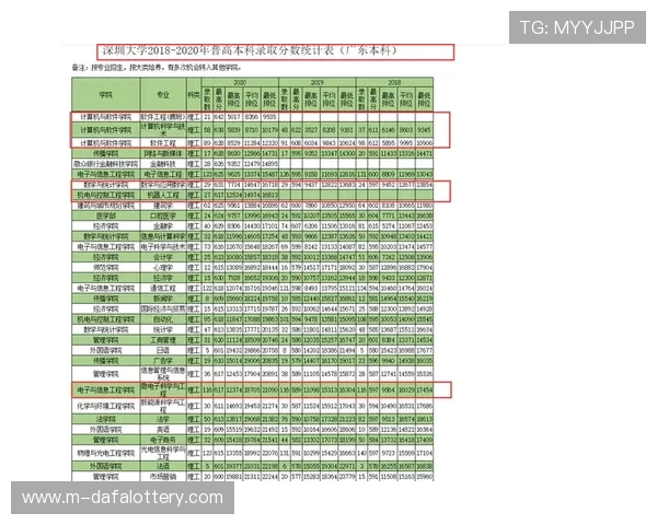 广东十一选五全新投注技巧详解与选号策略深度指南