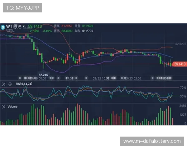 彩票走势分析图详解方法与技巧全面指南解析