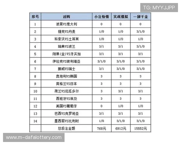 彩票投注技巧大全解析：如何选择最适合自己的中奖方案