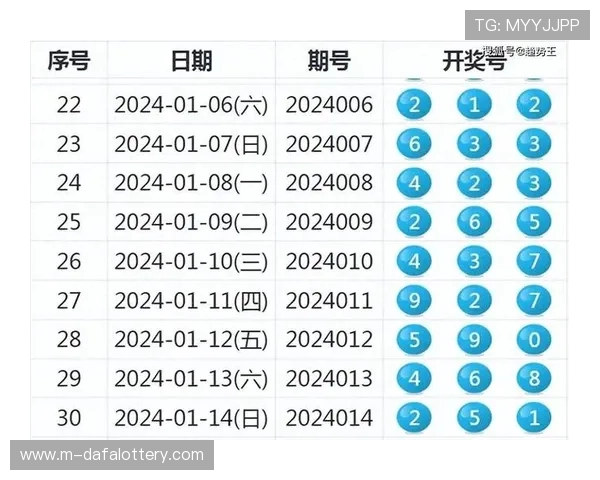 最值得信赖的彩票分析平台推荐与实用指南 最值得信赖的彩票分析平台推荐与实用指南