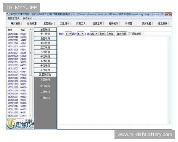 时时彩历史数据分析与趋势预测方法全面研究与应用 时时彩历史数据分析与趋势预测方法全面研究与应用