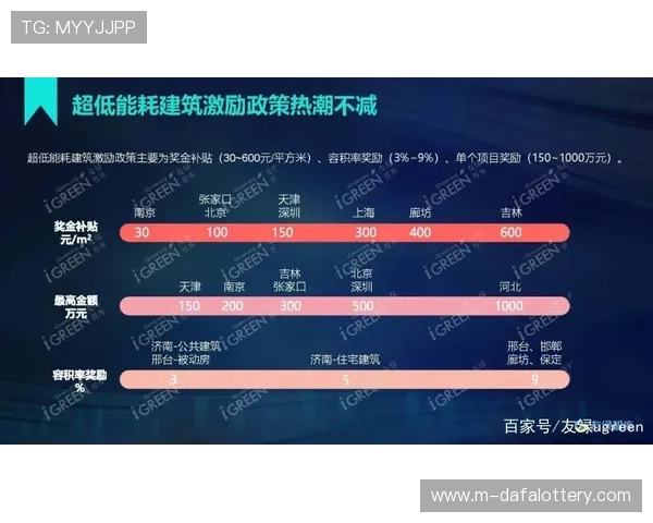 最新十一选五开奖结果全面解析及投注趋势深度分析 最新十一选五开奖结果全面解析及投注趋势深度分析