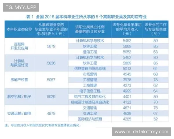 极速赛车投注技巧揭秘与未来走势精准预测全指南 极速赛车投注技巧揭秘与未来走势精准预测全指南