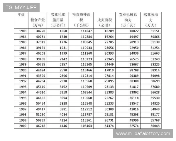 极速飞艇历史数据分析与预测模型应用全面研究