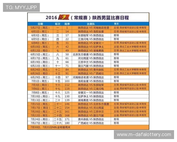 精准解析竞速PK10赛程走势全面提升中奖概率技巧指南